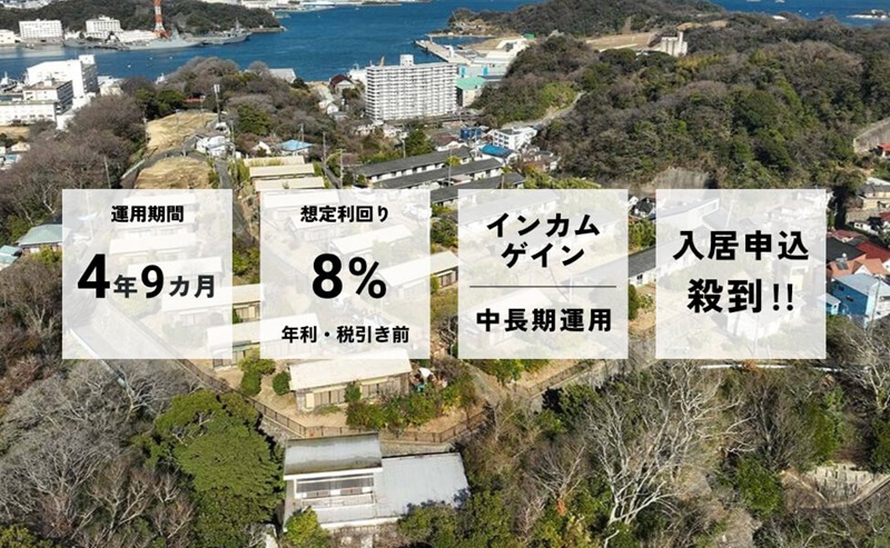 エンジョイワークス