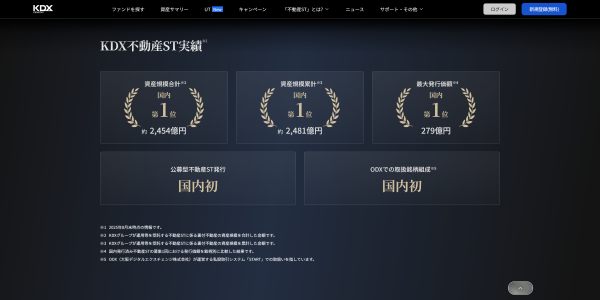 KDX STパートナーズ